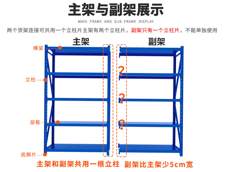 倉儲貨架批發