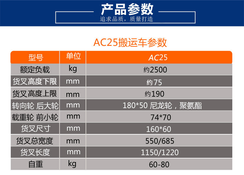 倉庫貨物叉車