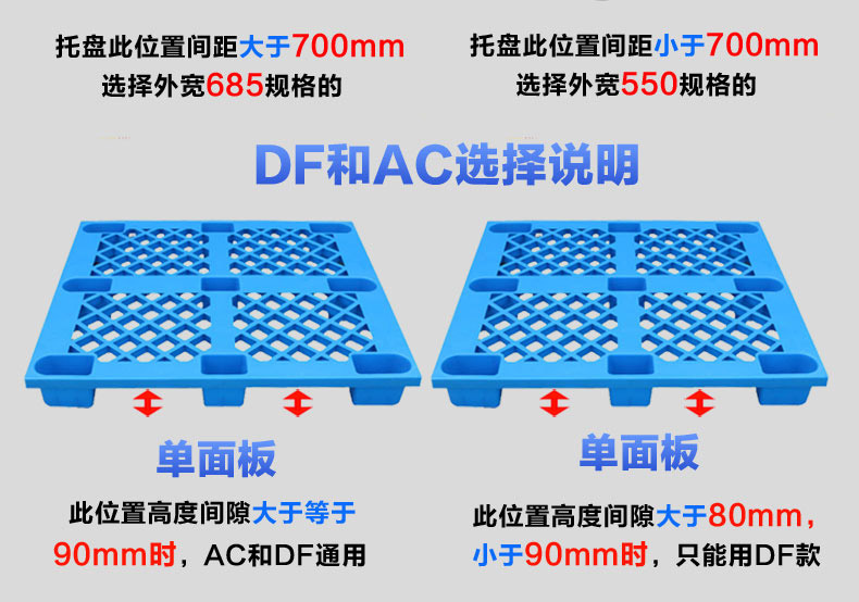 倉庫貨物叉車