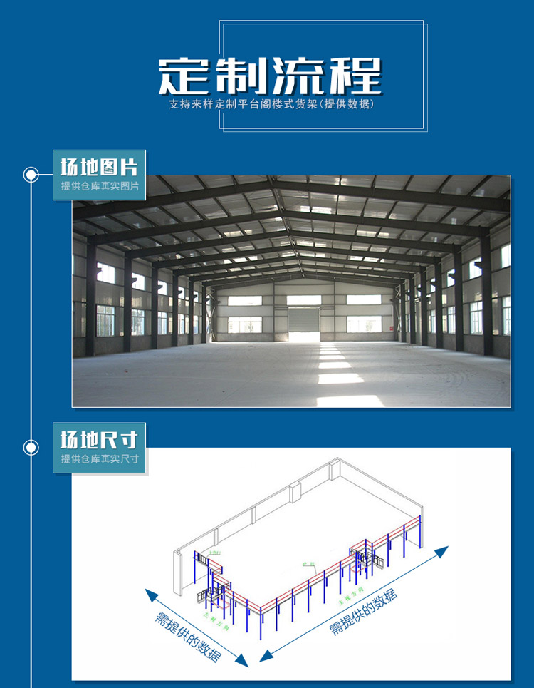 閣樓貨架定制