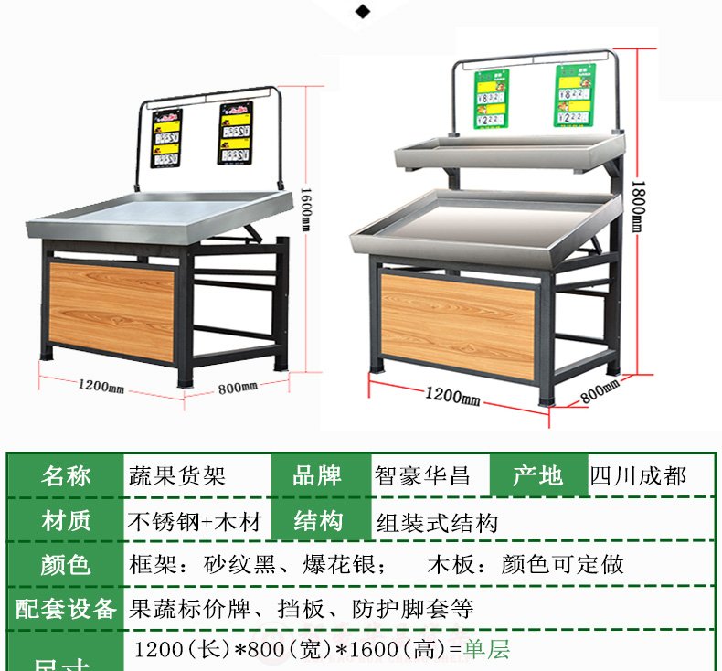 產品信息